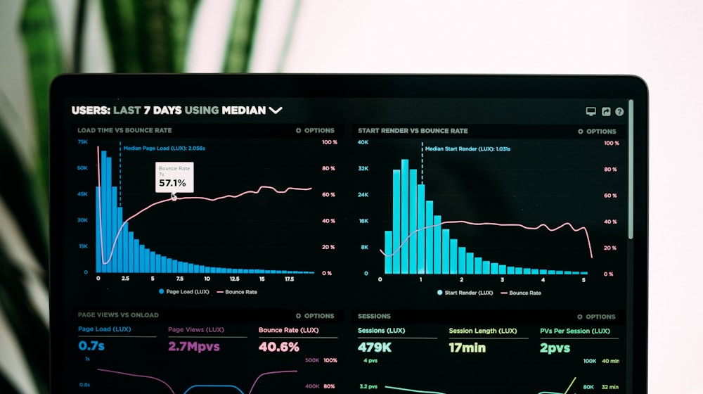 Écran d'ordinateur avec des statistiques